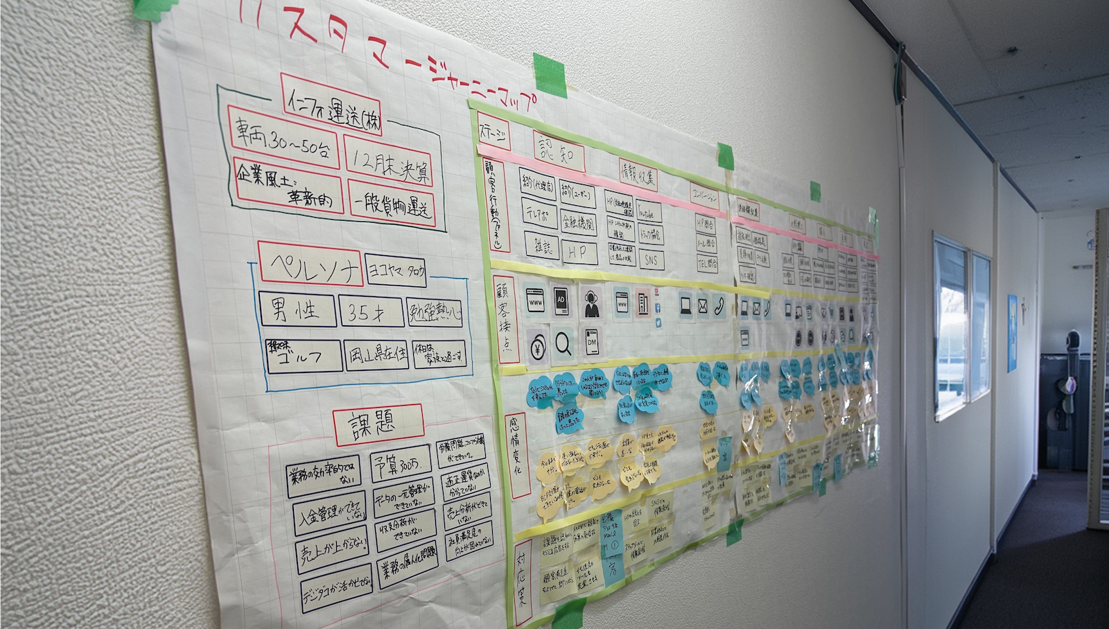 インフォポートの強み