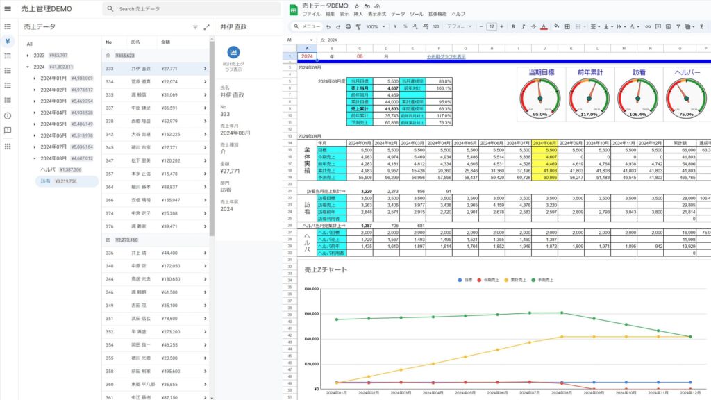 売上管理デモ画面